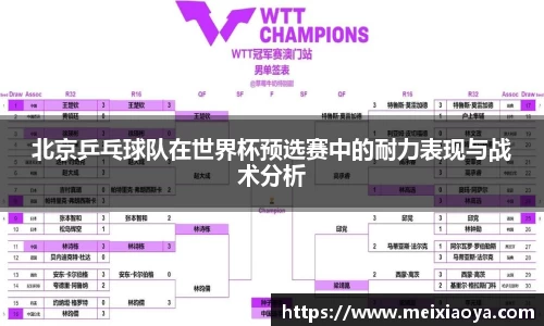 北京乒乓球队在世界杯预选赛中的耐力表现与战术分析