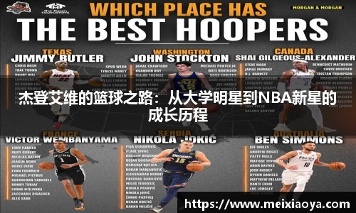 杰登艾维的篮球之路：从大学明星到NBA新星的成长历程